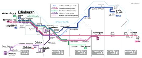 EastCoastBuses - Lothian Buses