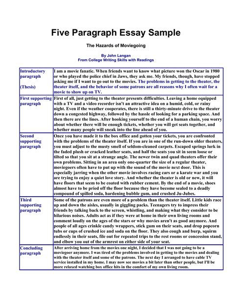 Five Paragraph Essay Sample97