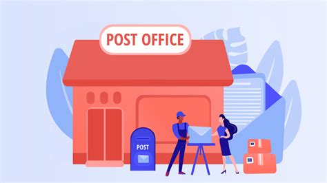 10 Diverse Approaches to Locate Your Local Post Office - Nerdynaut