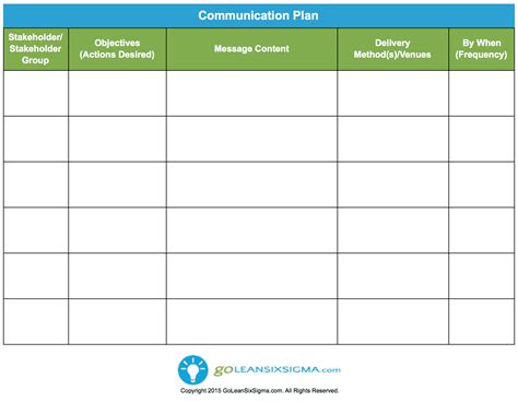 Communication Plan - Template & Example