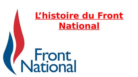 L'histoire du Front National | Teaching Resources