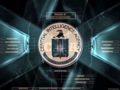 Classified Background. Army Unclassified , Classified and Top Secret Classified HD wallpaper ...