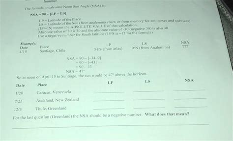 Solved Summer The formula to calculate Noon Sun Angle (NSA) | Chegg.com