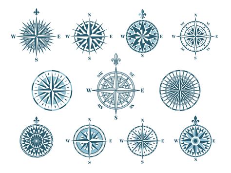 Compass Types (Different Types of Compasses) - CampingEssentialsAndMore.com