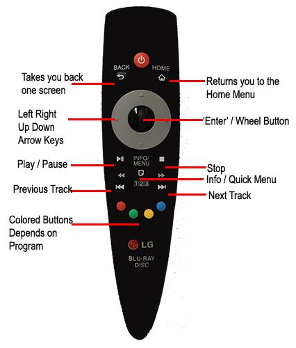 LG How-to & Tips: LG Smart Blu-ray - Magic Remote | LG New zealand