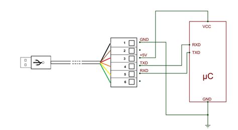 [DIAGRAM] Rs232 Connector Pinout Configuration Features Circuit Wiring Diagram - MYDIAGRAM.ONLINE