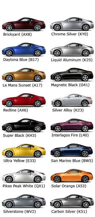 All 2023 Nissan Z Colors Rendered | 2023+ Nissan Z Forum, Community, Owners, News, Discussions ...