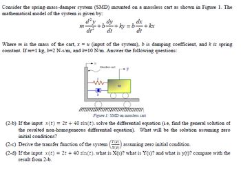 Answered: Consider the spring-mass-damper system… | bartleby