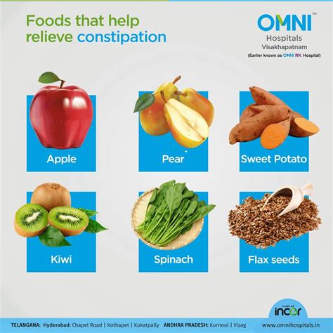 10 Foods To Ease Constipation: List Of Foods, 56% OFF