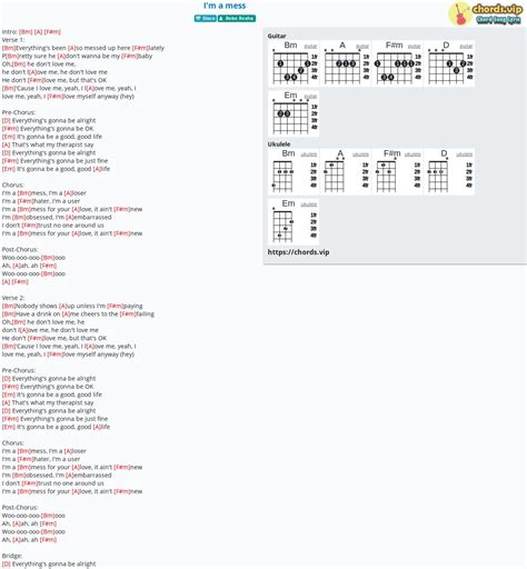 Chord: I'm a mess - Bebe Rexha - tab, song lyric, sheet, guitar ...