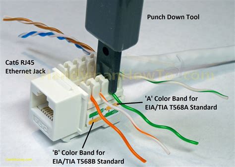 Cat 6 Keystone Wiring