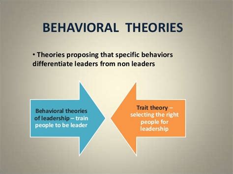 Leadership- organizational behavior