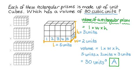 Rectangular Prism Volume Formula