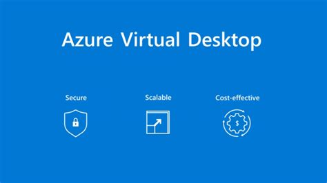 Azure Virtual Desktop and the move to hybrid - Simplex