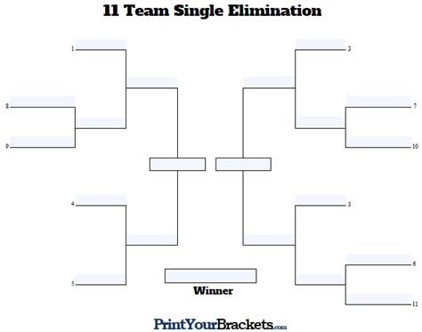 Fillable Seeded 11 Team Tournament Bracket- Editable Bracket