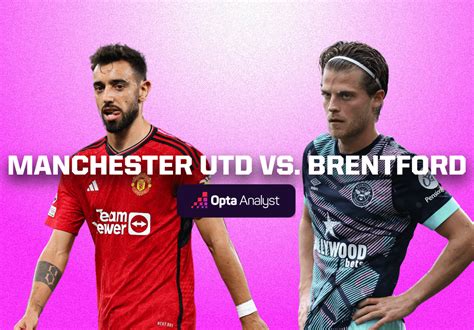 Manchester United vs Brentford: Prediction and Preview | Opta Analyst