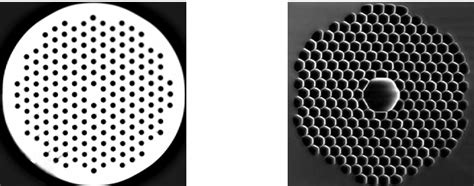 Photonic-crystal fiber characteristics benefit numerous applications ...