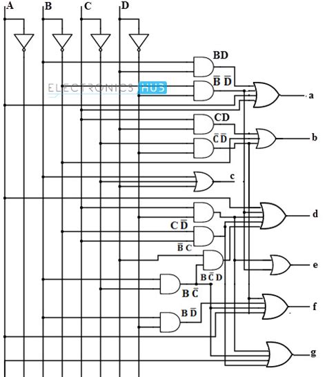 Common Cathode 7 Segment Display Truth Table : Designing A 7 Segment Hex Decoder Youtube ...