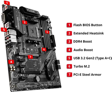 Msi B450 Tomahawk Max Layout | ubicaciondepersonas.cdmx.gob.mx