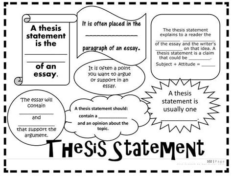 Thesis Statement Examples - What is a thesis statement examples 7th ...