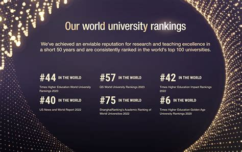 A monumental moment: Monash Faculty of IT soars into the top 100 across the world’s most ...