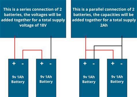 Two Batteries In Series And Parallel at Alan Phillips blog