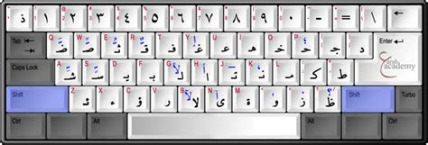 Arabic Keyboard Stickers Arabic Keyboard Typing Alphabet Arab Practice Language Copy Tastatur ...