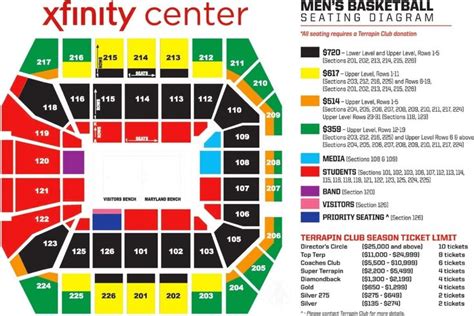 The Most Incredible bulls seating chart | Seating charts, Basketball tickets, Football stadiums