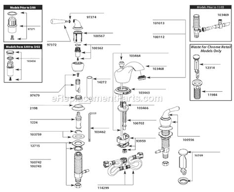 Moen Bathroom Faucet Replacement – Semis Online