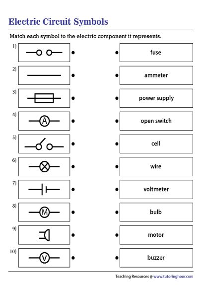 Electric Circuit Symbols