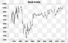 Oil Reserves In Saudi Arabia Images, Oil Reserves In Saudi Arabia ...