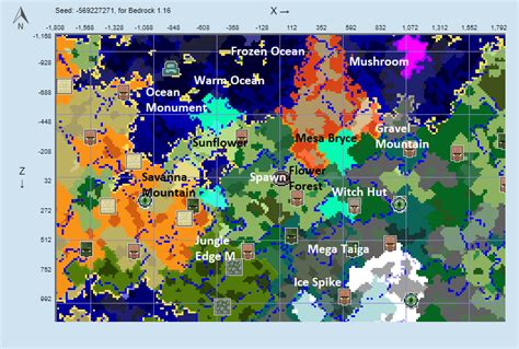 Bedrock, ultra rare seed -569227271, All major biomes within 1,100 blocks, including Witch Hut ...