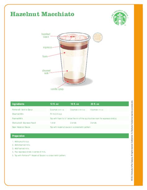 Starbucks Macchiato Recipe Card | Besto Blog