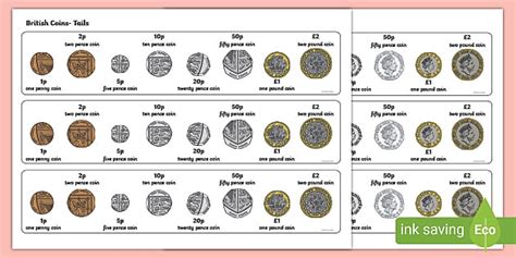 Pictures of Money - Coins Value Strips for British Money