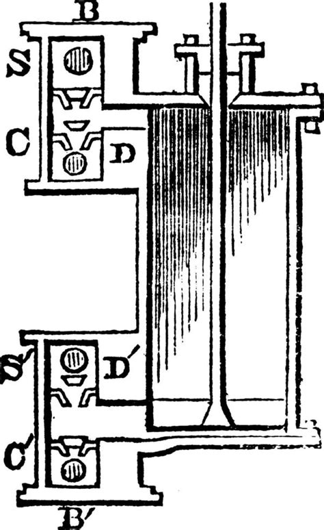 Double-acting Cylinder, vintage illustration. 13720502 Vector Art at Vecteezy