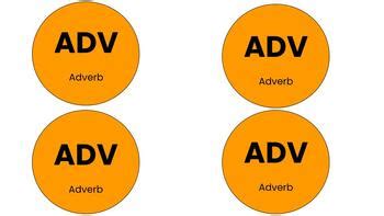 Parts of Speech Labels by The Blended Literacy Classroom | TPT