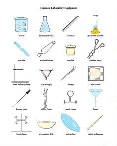 62 Lab glassware ideas | chemistry lab equipment, chemistry labs, science equipment