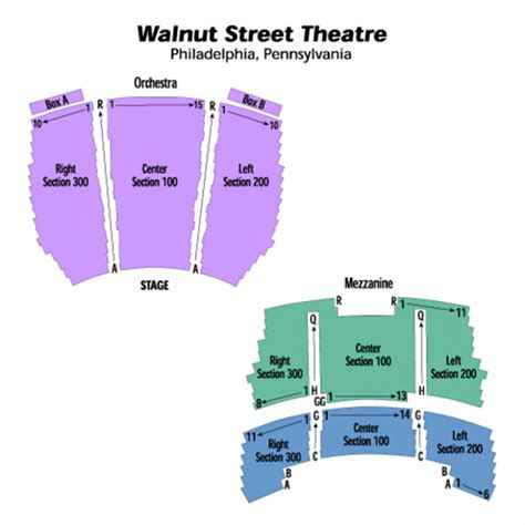 Walnut Street Theatre Seating Chart