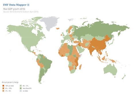 Business is booming in Africa - these 5 charts show how | World ...