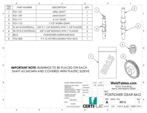 diy welding positioner plans - Eli Purcell