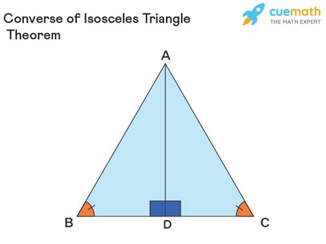 Isosceles Triangle Theorem - Converse, Proof, Examples