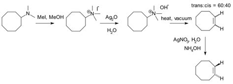 Hofmann Elimination - Step-by-step Mechanism, Illustrations