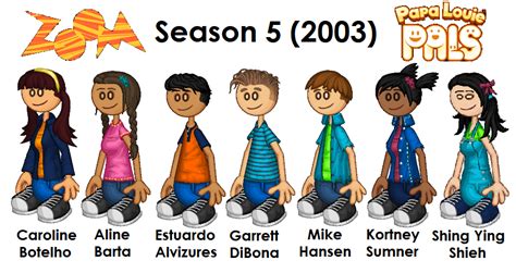 ZOOM Papa Louie Pals Season 5 Cast (2003) by liamaguilar30 on DeviantArt