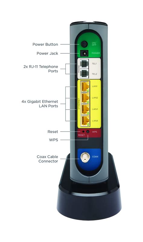 Motorola MT7711 24X8 Cable Modem/Router with Two Phone Ports, DOCSIS 3. ...