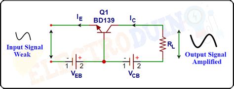 BD139 Transistor - Pinout, Specifications, Datasheet » ElectroDuino