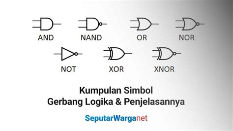 Simbol Gerbang Logika: OR, AND, NOT, NOR, NAND, XOR, XNOR