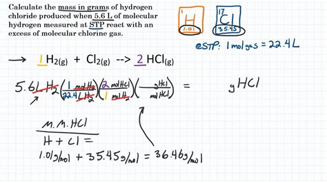 Chlorine Gas At Stp at Lorna Kerr blog