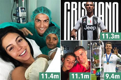 Cristiano Ronaldo post enters top five most liked Instagram pictures of all time | The Irish Sun