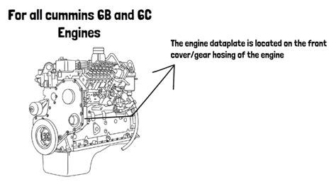 Where To Find Your Cummins Engine Serial Number | How To Find The Serial Number For Your Cummins ...