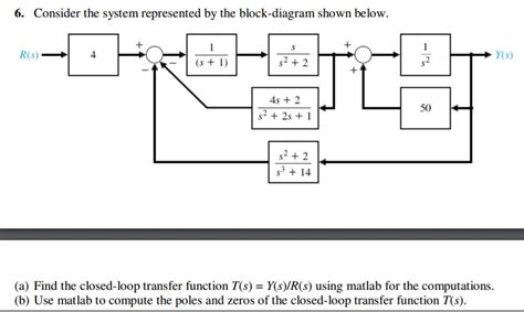 Simplifying Block Diagrams with MATLAB: A Step-by-Step Guide